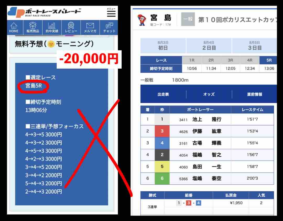 抜き打ちした買い目画像